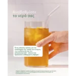 Glass of orange beverage with ice and a straw held by a hand, with Greek promotional text about upgrading your water reading over the image.